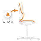 Weight regulation