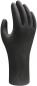 Preview: The image shows a black, multi-fingered glove. It is shaped like a human hand with visible fingers and a slightly curved palm.