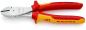 Preview: The image displays a stainless steel pliers with red and yellow plastic handles. The pliers feature a sharp, flat cutting edge at the front, ideal for cutting wires.
