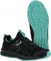 Preview: Das Bild zeigt einen sportlichen Schuh in Schwarz mit mintgrünen Akzenten. Die Sohle hat ein griffiges Muster. Ein spezielles Schnürsystem ist in der Mitte sichtbar. Der Schuh wirkt leicht und dynamisch.