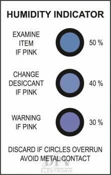 Das Bild zeigt eine Anleitung mit vier blauen Kreisen und Text. Jeder Kreis hat einen Prozentsatz (50 %, 40 %, 30 %) und beschreibt, was zu tun ist, wenn die Kreise pink werden. Anweisungen sind in klaren Abschnitten unterteilt.