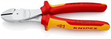 The image displays a stainless steel pliers with red and yellow plastic handles. The pliers feature a sharp, flat cutting edge at the front, ideal for cutting wires.