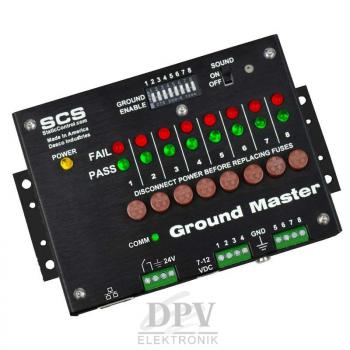 Ground Master® Erdungsüberwachungsmonitor