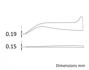The image displays a technical drawing with two profiles. On the left, dimensions of 0.19 mm and 0.15 mm are indicated. The upper part is curved, the lower part is straight. "Dimensions mm" is written at the bottom edge.