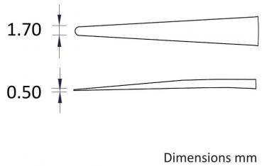 The image shows two objects: at the top, a pointed, thick object with a width of 1.70 mm, and below it, a thinner one measuring 0.50 mm. The label "Dimensions mm" is located at the bottom edge.