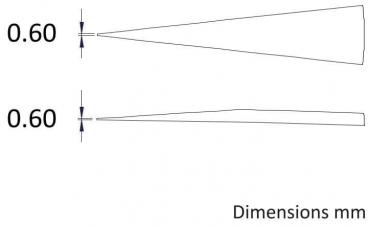 The image displays two linear shapes with the measurement of 0.60 mm. The upper shape is pointed, and the lower one is narrow and flat; both are depicted in a sketchy manner.