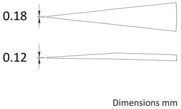 The image displays two schematic drawings of conical shapes. The upper one is a wider form labeled with 0.18 mm, and the lower one is narrower, marked with 0.12 mm. On the right, it says "Dimensions mm."