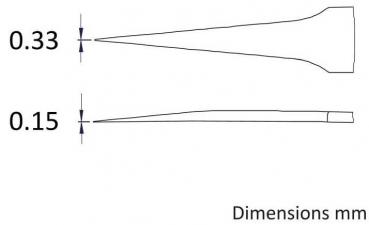 The image displays two example sketches: a sharp shape on top with the measurement of 0.33 mm and a narrower, longer shape below with 0.15 mm. Both are surrounded by lines.