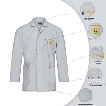 The image shows a white lab coat. It features a lapel collar, a chest pocket with a safety symbol, and numerous markings that highlight various properties and functions of the coat.