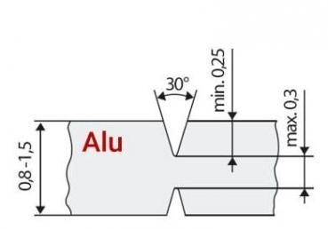 Das Bild zeigt ein technisches Diagramm mit einer Schnittdarstellung eines Aluminiumprofils. Es sind Maße und Winkel eingezeichnet, darunter ein Text in Rot, der "Alu" anzeigt.