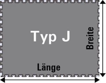 Das Bild zeigt ein rechteckiges graues Objekt mit abgerundeten Ecken. In der Mitte steht "Typ J". An den Seiten sind die Wörter "Länge" und "Breite" beschriftet.