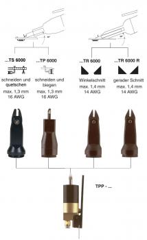 Das Bild zeigt technische Illustrationen von Werkzeugen. Oben sind schematische Darstellungen von Schneide- und Quetschwerkzeugen. Unten sind verschiedene Werkzeugspitzen abgebildet.