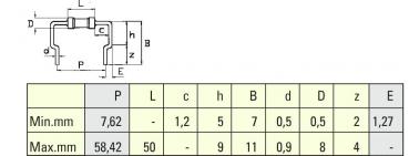 Standardwerkzeug Rastermaß reduzieren für Schneide- und Biegemaschine TP 6/PR-F