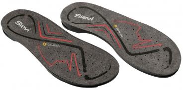 Das Bild zeigt zwei graue Einlegesohlen mit einem strukturierten, perforierten Design. Rote Linien verlaufen über die Sohlen, die den Markennamen "Sievi" tragen. Sie sind ergonomisch gestaltet.