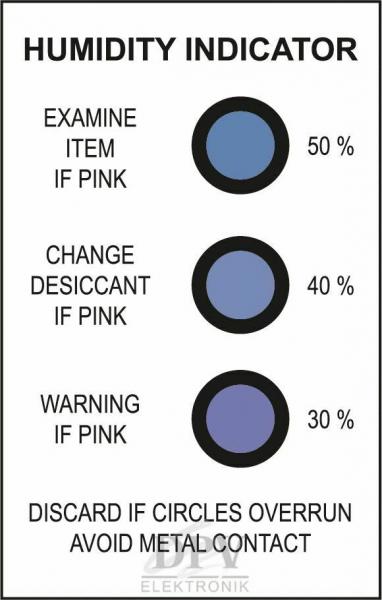 Das Bild zeigt eine Anleitung mit vier blauen Kreisen und Text. Jeder Kreis hat einen Prozentsatz (50 %, 40 %, 30 %) und beschreibt, was zu tun ist, wenn die Kreise pink werden. Anweisungen sind in klaren Abschnitten unterteilt.