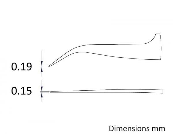 The image displays a technical drawing with two profiles. On the left, dimensions of 0.19 mm and 0.15 mm are indicated. The upper part is curved, the lower part is straight. "Dimensions mm" is written at the bottom edge.