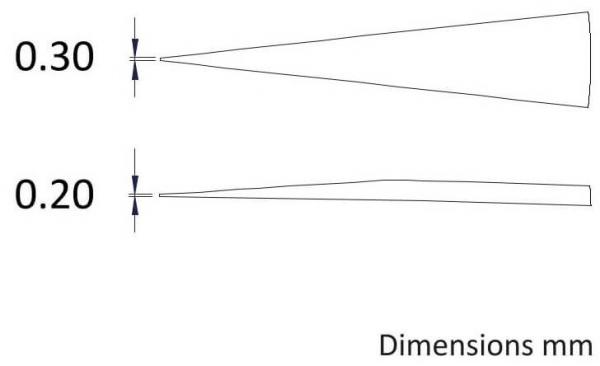 The image shows two geometric shapes that taper to a point. The upper shape has a width of 0.30 mm, the lower one 0.20 mm. Both are arranged and labeled from left to right.