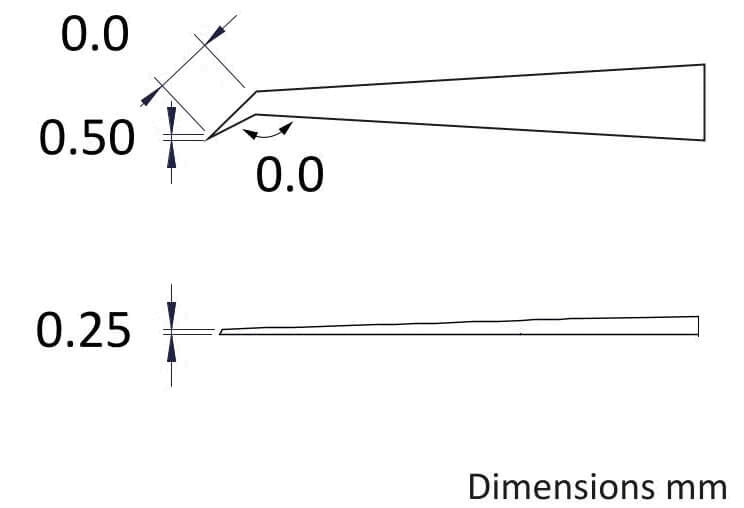 The image displays technical drawings of two profiles. The top one is an angled profile with dimension-related details, while the bottom one is an elongated, straight profile with a measurement of 0.25 mm.