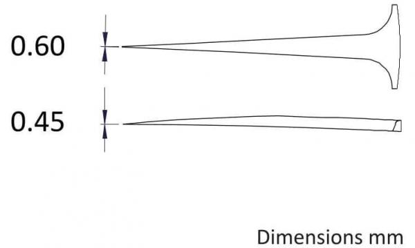 The image displays two vertical lines of varying widths: one measuring 0.60 mm and the other 0.45 mm. Below the lines, it reads "Dimensions mm". The lines are tapered at the ends.