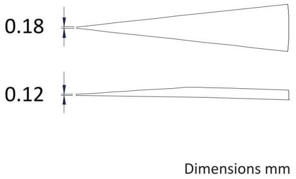 The image displays two schematic drawings of conical shapes. The upper one is a wider form labeled with 0.18 mm, and the lower one is narrower, marked with 0.12 mm. On the right, it says "Dimensions mm."