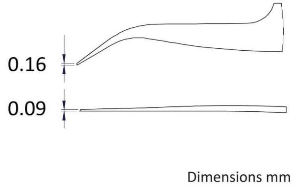The image shows two thin, parallel lines with a measurement indication. The upper line has a height of 0.16 mm, the lower one is 0.09 mm. On the right it says "Dimensions mm".