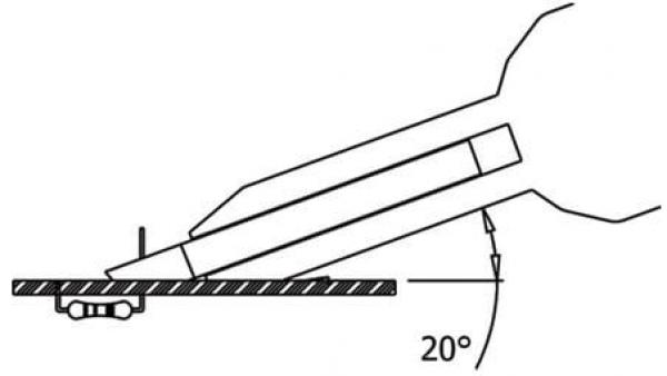 Das Bild zeigt eine schematische Darstellung eines Werkzeugs, das in einem Winkel von 20 Grad auf eine Oberfläche trifft. Es ist eine Längsansicht mit einer horizontalen Linie für die Unterlage.