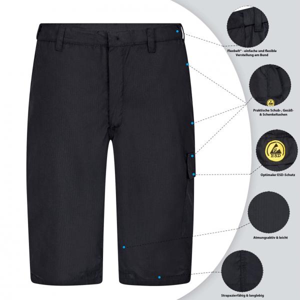The image displays a pair of black shorts. The outline and details are emphasized. There are several additional pockets and icons that explain the special features and functions of the shorts.