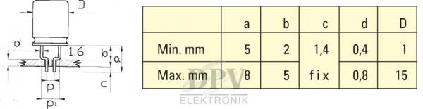 The image shows a technical drawing of a component with a rectangular head and two usable connectors. Next to it is a table with dimensions in millimeters.