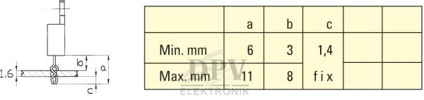 The image displays a technical drawing with dimensions and a table. On the left is a sketch of a component, on the right a table with values for a, b, and c, including minimum and maximum values.