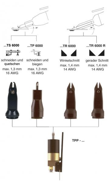 Das Bild zeigt technische Illustrationen von Werkzeugen. Oben sind schematische Darstellungen von Schneide- und Quetschwerkzeugen. Unten sind verschiedene Werkzeugspitzen abgebildet.