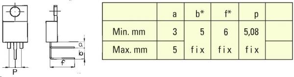 The image displays technical drawings of a component with various dimensions. On the left, a side and top view are shown, while on the right, there is a table with minimum and maximum dimensions.
