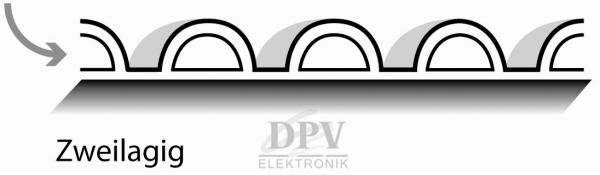 The image displays a schematic diagram with a two-layer structure. The top features semi-circular elevations at regular intervals, beneath which lies a straight line representing the base.
