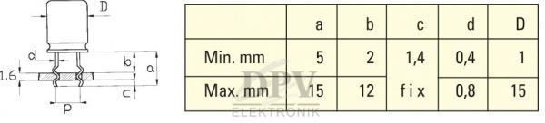 The image displays a technical diagram with a sketch of an element and a table with dimensions. The table includes minimum and maximum measurements in millimeters for various parameters.