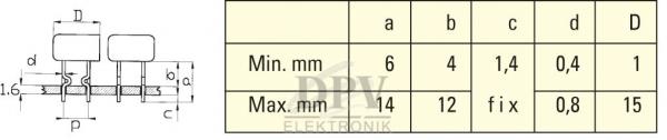 The image displays a technical drawing and a table. The drawing illustrates two cylindrical components with dimensions. The table includes minimum and maximum measurements in millimeters for various parameters.