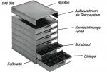 Preview: The image shows a stackable storage system with multiple drawers. Each drawer has small compartments and is equipped with a labeling tag. There is a baseplate on top.