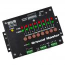 770044 - Ground Master® Erdungsüberwachungsmonitor