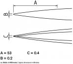 Preview: The image displays technical drawings with three groups of lines. At the top is a wide line (A=53 mm), below it a narrow line (B=0.2 mm), and at the very bottom a thin line (C=0.4 mm).